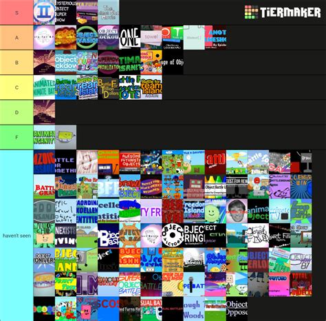 custom tier list maker|object show tier list maker.